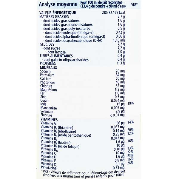 Combiotic 2025