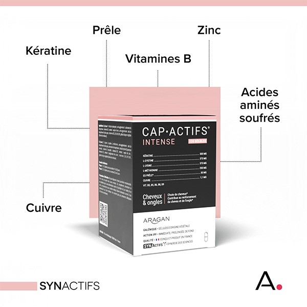 Synactifs Capactifs Hair Capsules x 120 