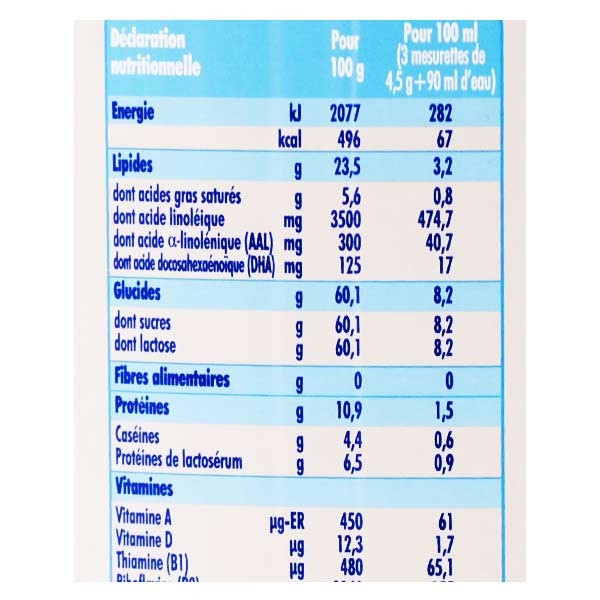 Nidal sales milk powder