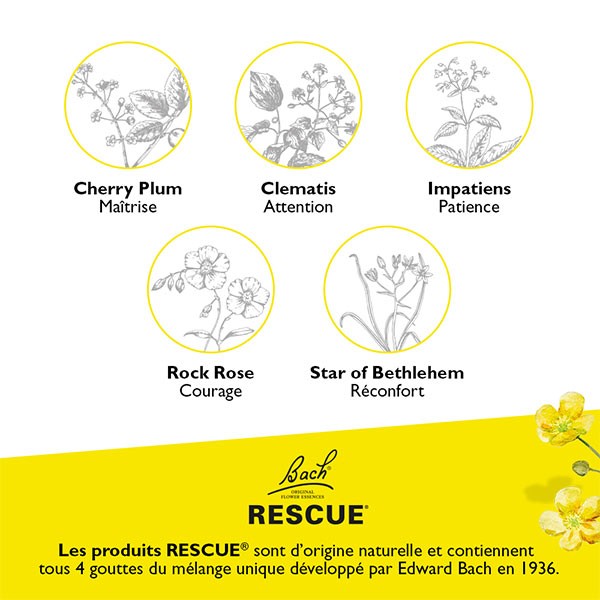Fleurs de Bach Rescue Remedy Pet Drops Sanareva