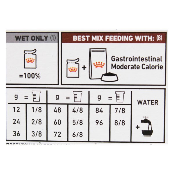 Royal canin veterinary diet gastro intestinal online