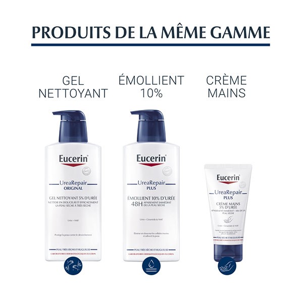 Eucerin intensive discount foot cream