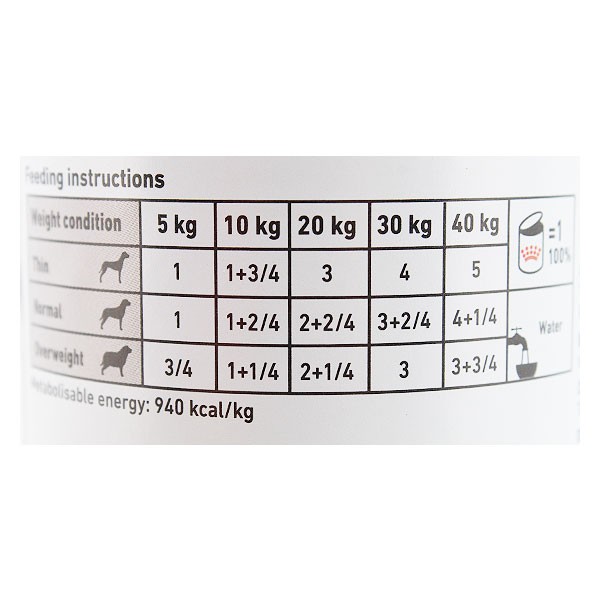 Royal canin low best sale fat wet dog food