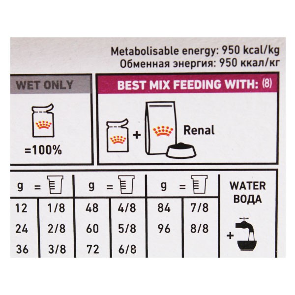 Royal Canin Veterinary Chat Renal Thon 12 Sachets