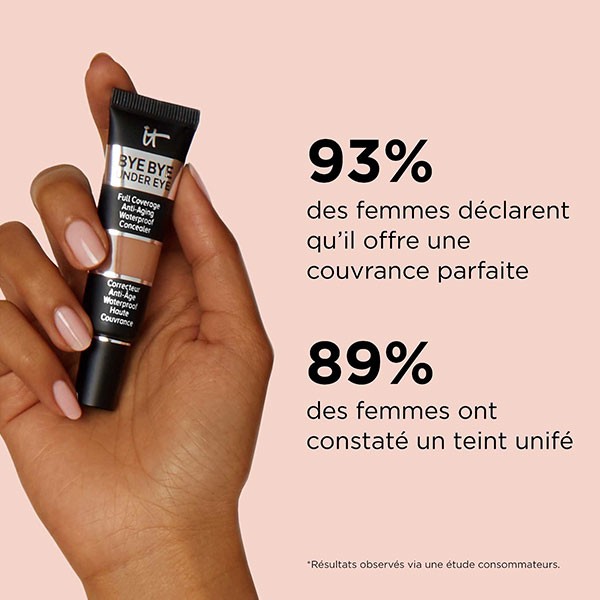 Waterproof concealer shop