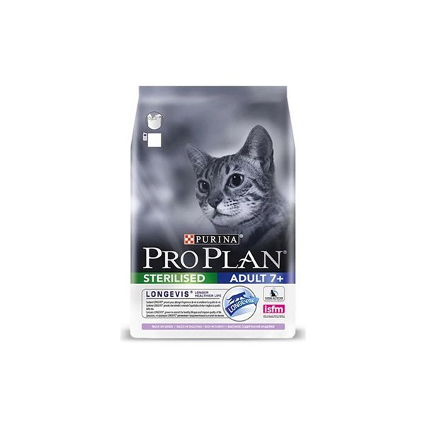Pro plan longevis top