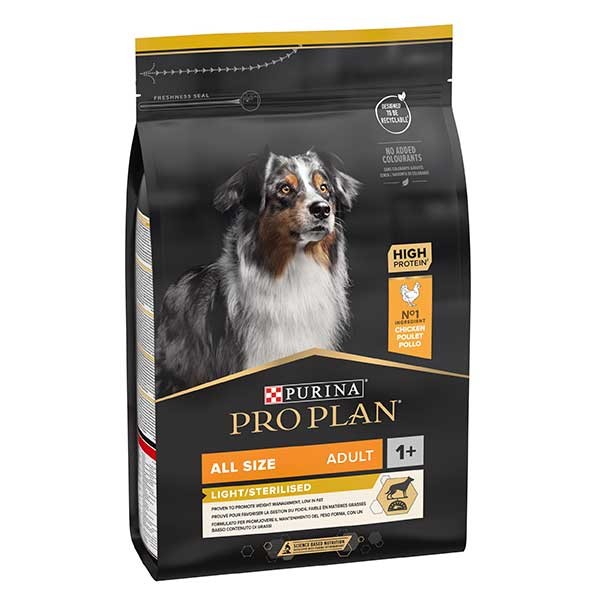 Purina high performance dog 2024 food