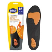 Insoles for back best sale pain relief